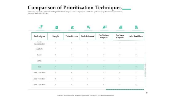 Firm Project Prioritization And Selection Ppt PowerPoint Presentation Complete Deck With Slides Slide22