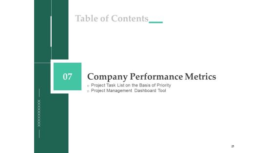 Firm Project Prioritization And Selection Ppt PowerPoint Presentation Complete Deck With Slides Slide25