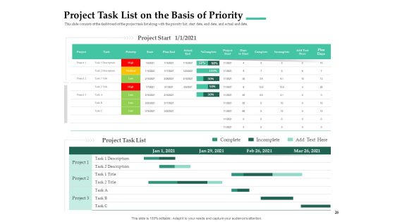 Firm Project Prioritization And Selection Ppt PowerPoint Presentation Complete Deck With Slides Slide26