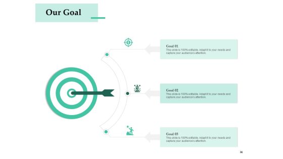 Firm Project Prioritization And Selection Ppt PowerPoint Presentation Complete Deck With Slides Slide34