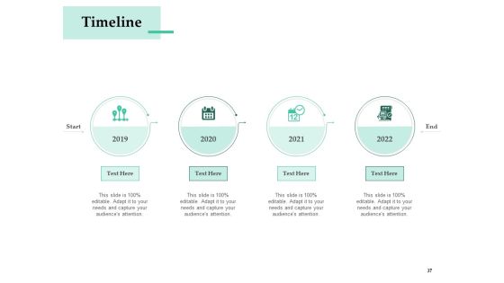 Firm Project Prioritization And Selection Ppt PowerPoint Presentation Complete Deck With Slides Slide37