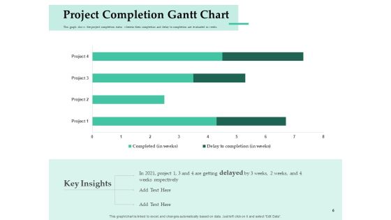 Firm Project Prioritization And Selection Ppt PowerPoint Presentation Complete Deck With Slides Slide06