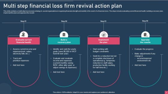Firm Revival Action Plan Ppt PowerPoint Presentation Complete Deck With Slides
