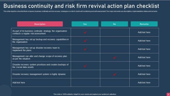 Firm Revival Action Plan Ppt PowerPoint Presentation Complete Deck With Slides