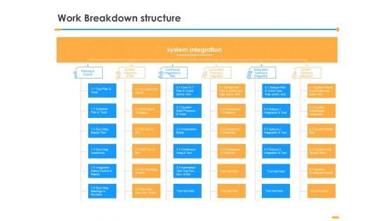 Firm Structure Unification Process Work Breakdown Structure Ppt Portfolio Slide Download PDF