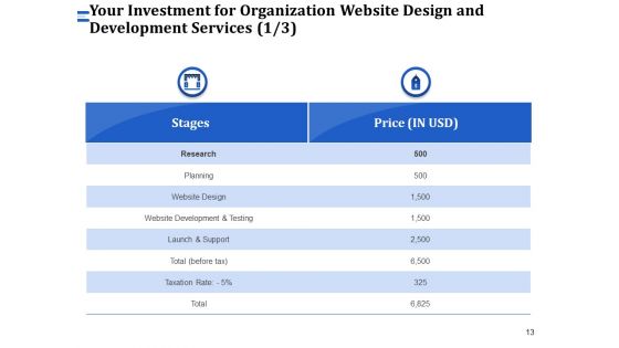 Firm Webpage Builder And Design Proposal Template Ppt PowerPoint Presentation Complete Deck With Slides