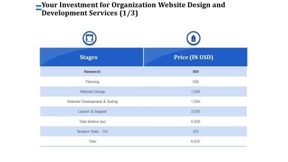 Firm Webpage Builder And Design Your Investment For Organization Website Design And Development Services Ideas PDF Firm Webpage Builder And Design Your Investment For Organization Website Design And Development Services Ideas PDF