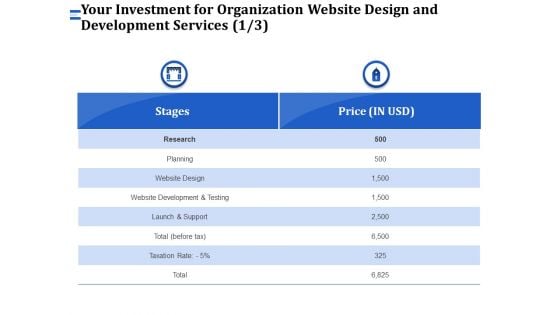 Firm Webpage Builder And Design Your Investment For Organization Website Design And Development Services Ideas PDF