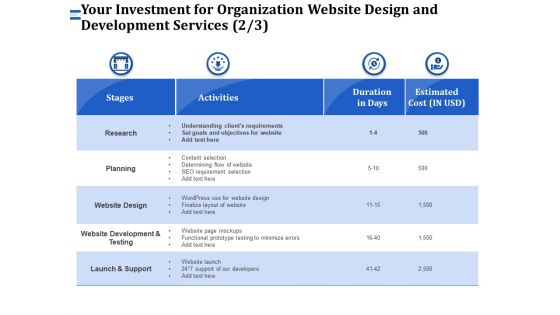 Firm Webpage Builder And Design Your Investment For Organization Website Design And Development Services Research Infographics PDF