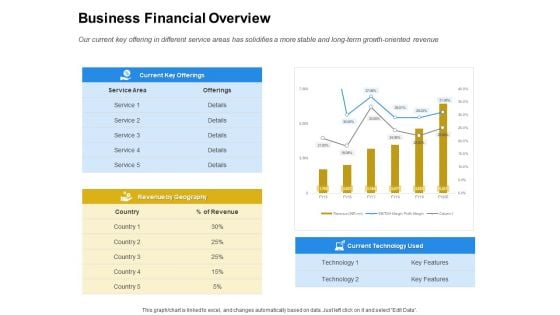 Firm Working Together Business Financial Overview Ppt Inspiration File Formats PDF