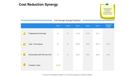 Firm Working Together Cost Reduction Synergy Ppt Layouts Deck PDF