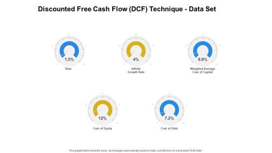 Firm Working Together Discounted Free Cash Flow DCF Technique Data Set Ppt Slide Download PDF