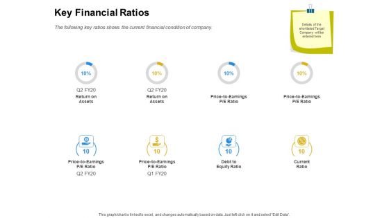 Firm Working Together Key Financial Ratios Ppt Summary Master Slide PDF