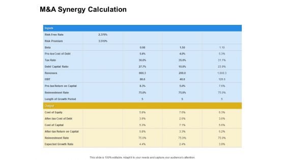 Firm Working Together M And A Synergy Calculation Ppt Ideas Slideshow PDF Firm Working Together M And A Synergy Calculation Ppt Ideas Slideshow PDF