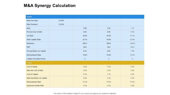 Firm Working Together M And A Synergy Calculation Ppt Ideas Slideshow PDF