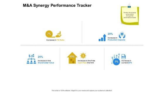 Firm Working Together M And A Synergy Performance Tracker Ppt Infographics Vector PDF