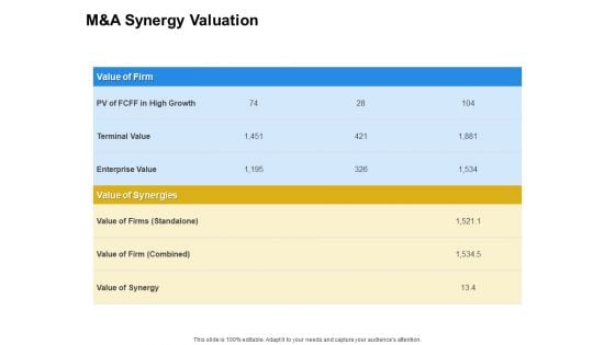 Firm Working Together M And A Synergy Valuation Ppt Ideas File Formats PDF Firm Working Together M And A Synergy Valuation Ppt Ideas File Formats PDF