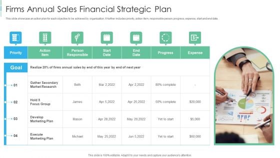 Firms Annual Sales Financial Strategic Plan Inspiration PDF