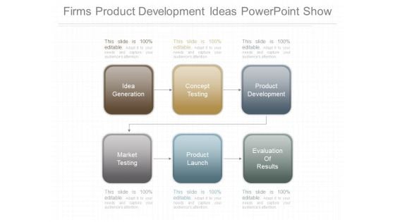 Firms Product Development Ideas Powerpoint Show