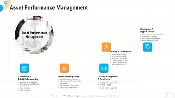 Fiscal And Operational Assessment Asset Performance Management Brochure PDF