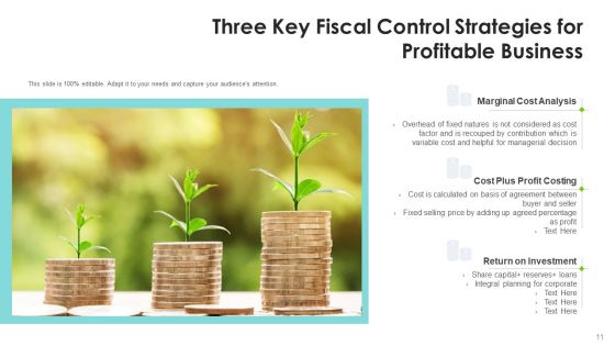 Fiscal Control Plan Performance Evaluation Ppt PowerPoint Presentation Complete Deck With Slides