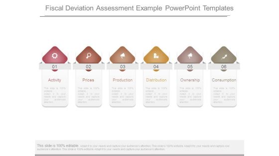 Fiscal Deviation Assessment Example Powerpoint Templates