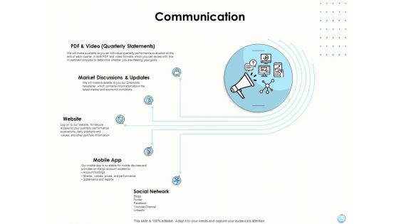 Fiscal Management Communication Ppt Inspiration File Formats PDF