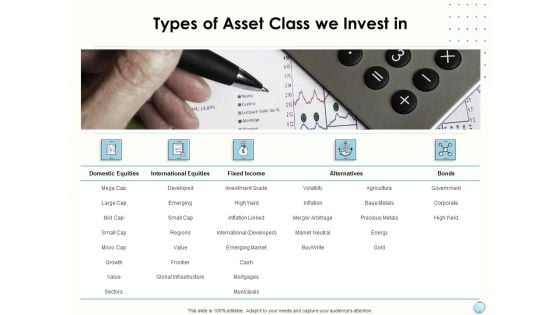 Fiscal Management Types Of Asset Class We Invest In Ppt Ideas Themes PDF