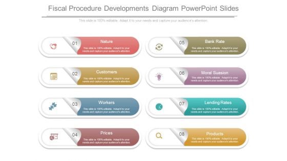 Fiscal Procedure Developments Diagram Powerpoint Slides