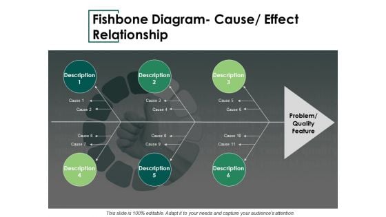 Fishbone Diagram Cause Effect Relationship Ppt PowerPoint Presentation Infographics Slideshow