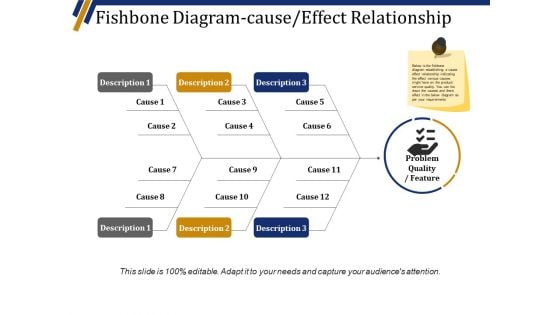 Fishbone Diagram Cause Effect Relationship Ppt PowerPoint Presentation Layouts Maker Fishbone Diagram Cause Effect Relationship Ppt PowerPoint Presentation Layouts Maker