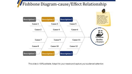 Fishbone Diagram Cause Effect Relationship Ppt PowerPoint Presentation Layouts Maker