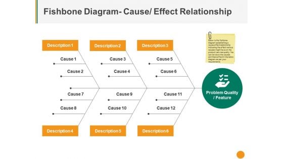 Fishbone Diagram Cause Effect Relationship Ppt PowerPoint Presentation Slides Master Slide