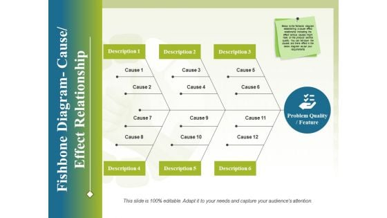 Fishbone Diagram Cause Effect Relationship Ppt PowerPoint Presentation Styles Design Inspiration