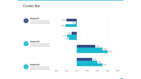 Fishbone Ishikawa Cause And Effect Analysis Cluster Bar Ppt PowerPoint Presentation Portfolio Summary PDF