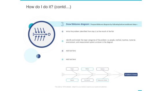 Fishbone Ishikawa Cause And Effect Analysis How Do I Do It Contd Material Ppt PowerPoint Presentation Model Picture PDF