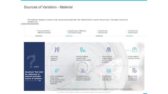 Fishbone Ishikawa Cause And Effect Analysis Sources Of Variation Material Ppt PowerPoint Presentation Graphics PDF