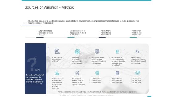 Fishbone Ishikawa Cause And Effect Analysis Sources Of Variation Method Ppt PowerPoint Presentation Icon Example Topics PDF