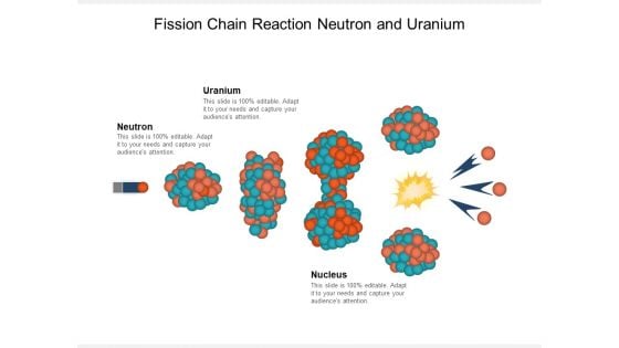 Fission Chain Reaction Neutron And Uranium Ppt PowerPoint Presentation Inspiration Show