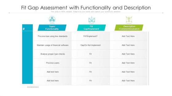 Fit Gap Assessment With Functionality And Description Ppt Model Samples PDF