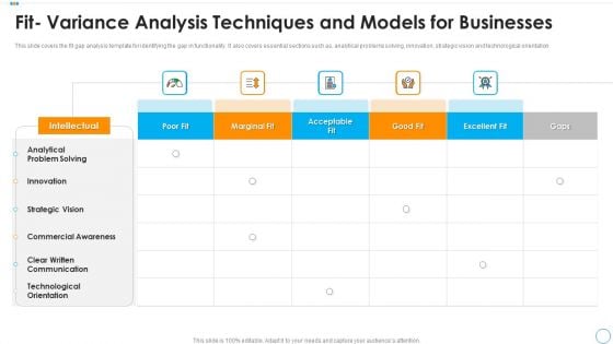 Fit Variance Analysis Techniques And Models For Businesses Mockup PDF