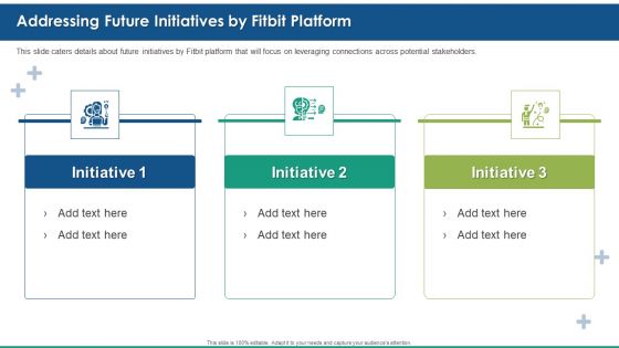 Fitbit Venture Capital Investment Elevator Addressing Future Initiatives By Fitbit Platform Ideas PDF