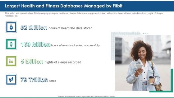 Fitbit Venture Capital Investment Elevator Largest Health And Fitness Databases Managed By Fitbit Formats PDF