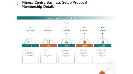 Fitness Centre Business Setup Proposal Membership Details Ppt Summary Deck PDF