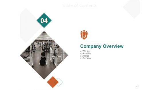 Fitness Centre Business Setup Proposal Ppt PowerPoint Presentation Complete Deck With Slides
