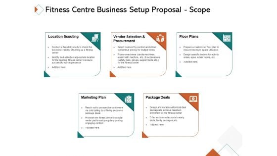 Fitness Centre Business Setup Proposal Scope Ppt Infographics Good PDF