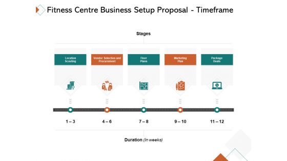 Fitness Centre Business Setup Proposal Timeframe Ppt Gallery Icon PDF Fitness Centre Business Setup Proposal Timeframe Ppt Gallery Icon PDF