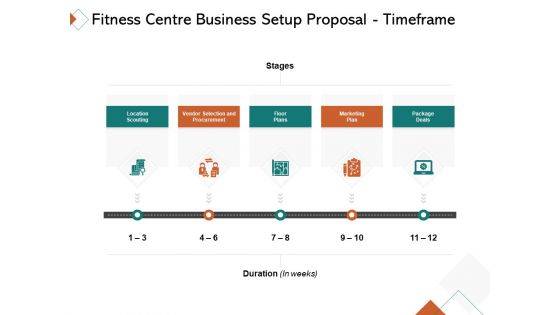 Fitness Centre Business Setup Proposal Timeframe Ppt Gallery Icon PDF