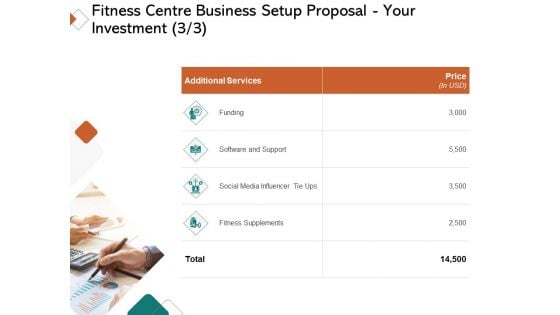 Fitness Centre Business Setup Proposal Your Investment Tie Ppt Infographics Layout PDF