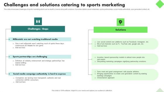 Fitness Product Promotion Campaigns Challenges And Solutions Catering To Sports Marketing Information PDF